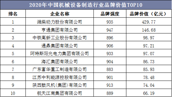 2025年最佳加密货币赌场排行榜 USDT & BTC支持山重融资租赁有限公司docx