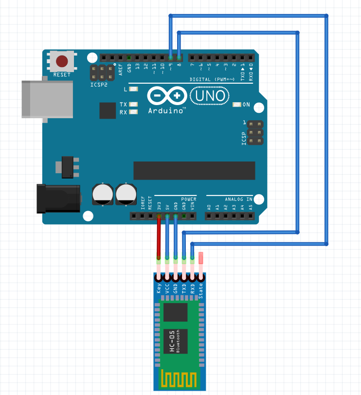 hc05藍牙模塊通過arduino與pc連接 - 知乎