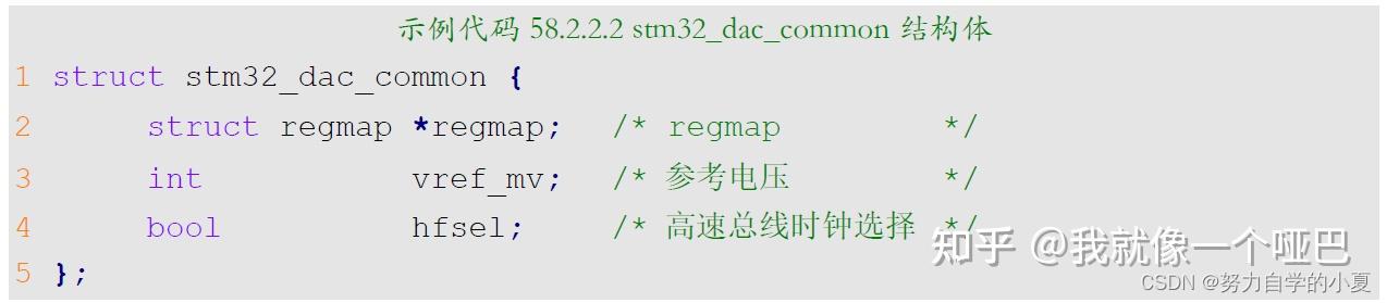 正点原子嵌入式linux驱动开发——Linux DAC驱动 - 知乎