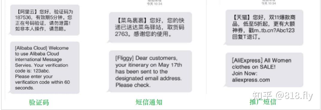 短信api接口检测不到 短信api接口检测不到