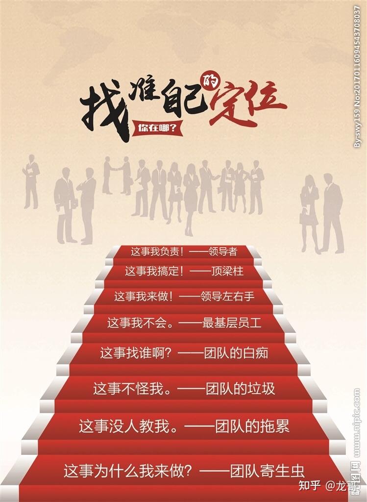 怎样提高自己的思维层次和认知能力