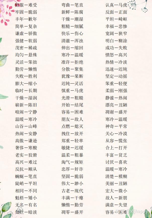小学生近、反义词1000组 - 知乎