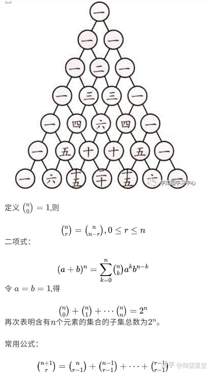 排列组合相关知识