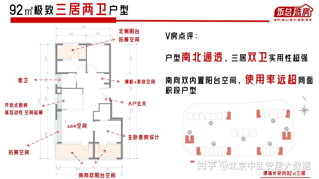 长安街畔临铁洋房 石景山首钢 璟瑞长安户型全网曝光!