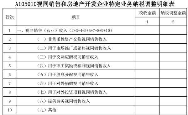 超高品質で人気の z10 法人税法 近江亮吉 ビジネス/経済 - hellowilla.co