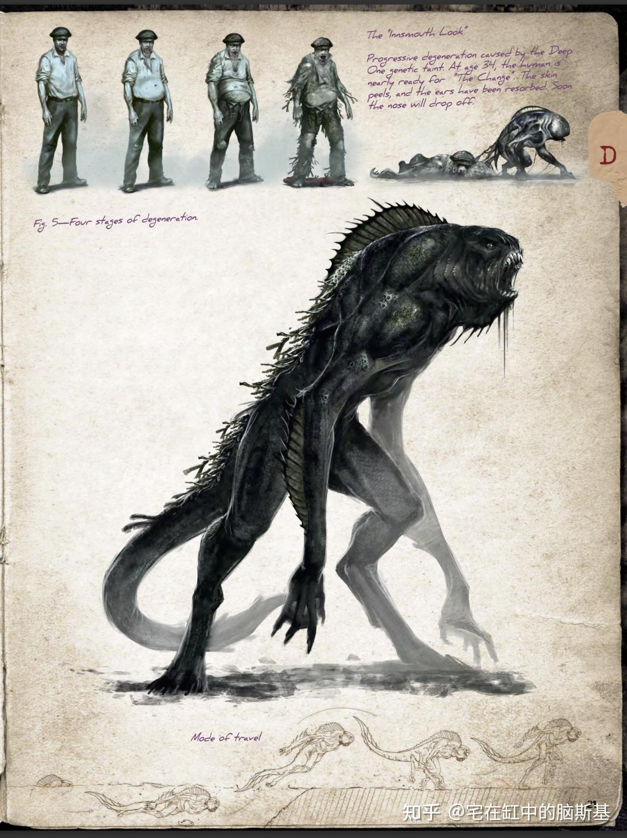 克苏鲁怪奇生物档案