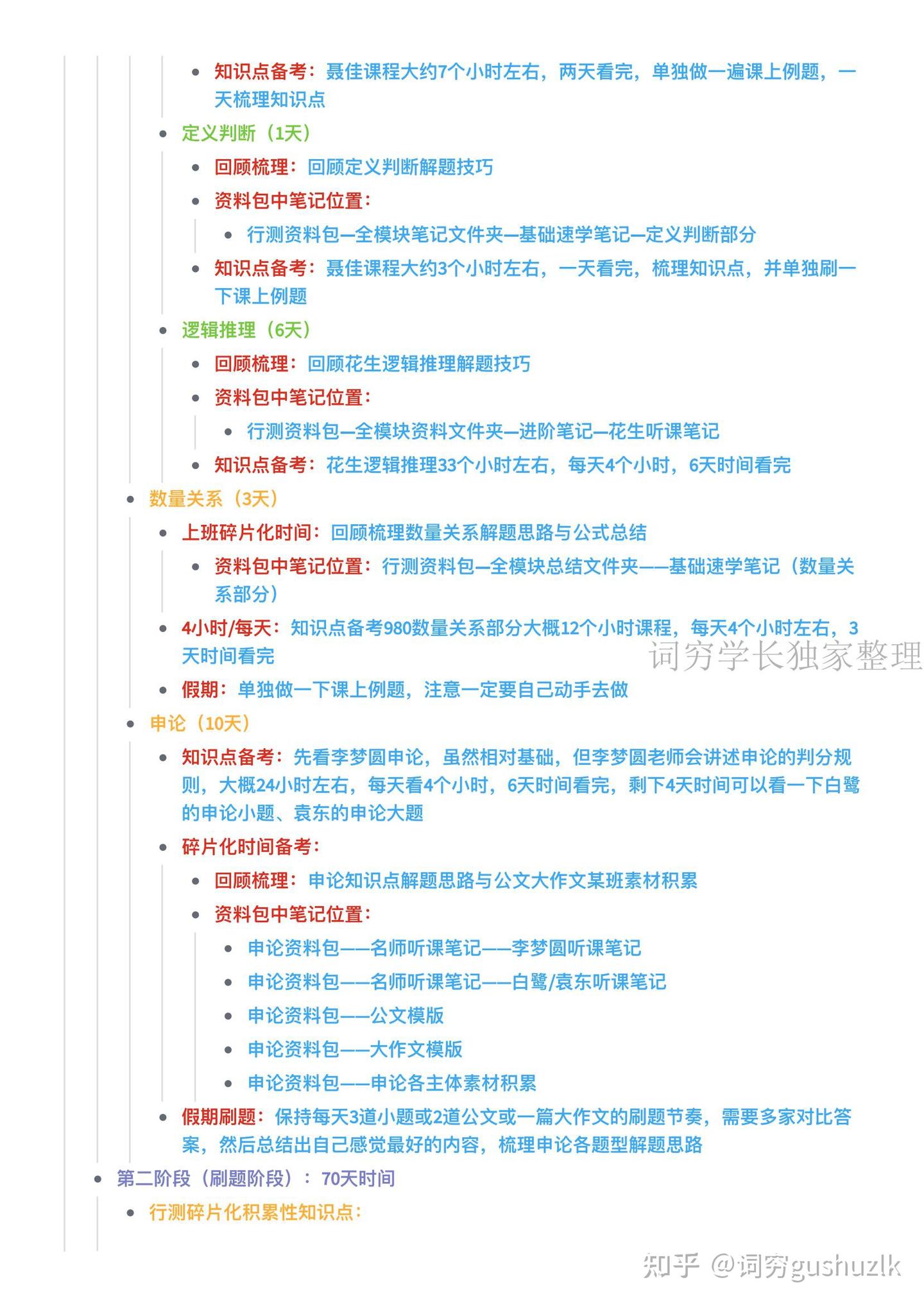 从7月初上岸26国考(省考)在职备考计划 - 知乎