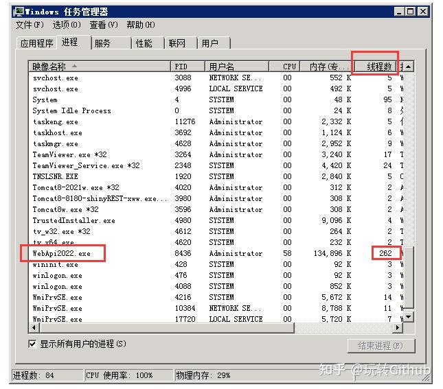 .NET 6 EFCore WebAPI 使用 JMeter 进行吞吐量测试 - 知乎