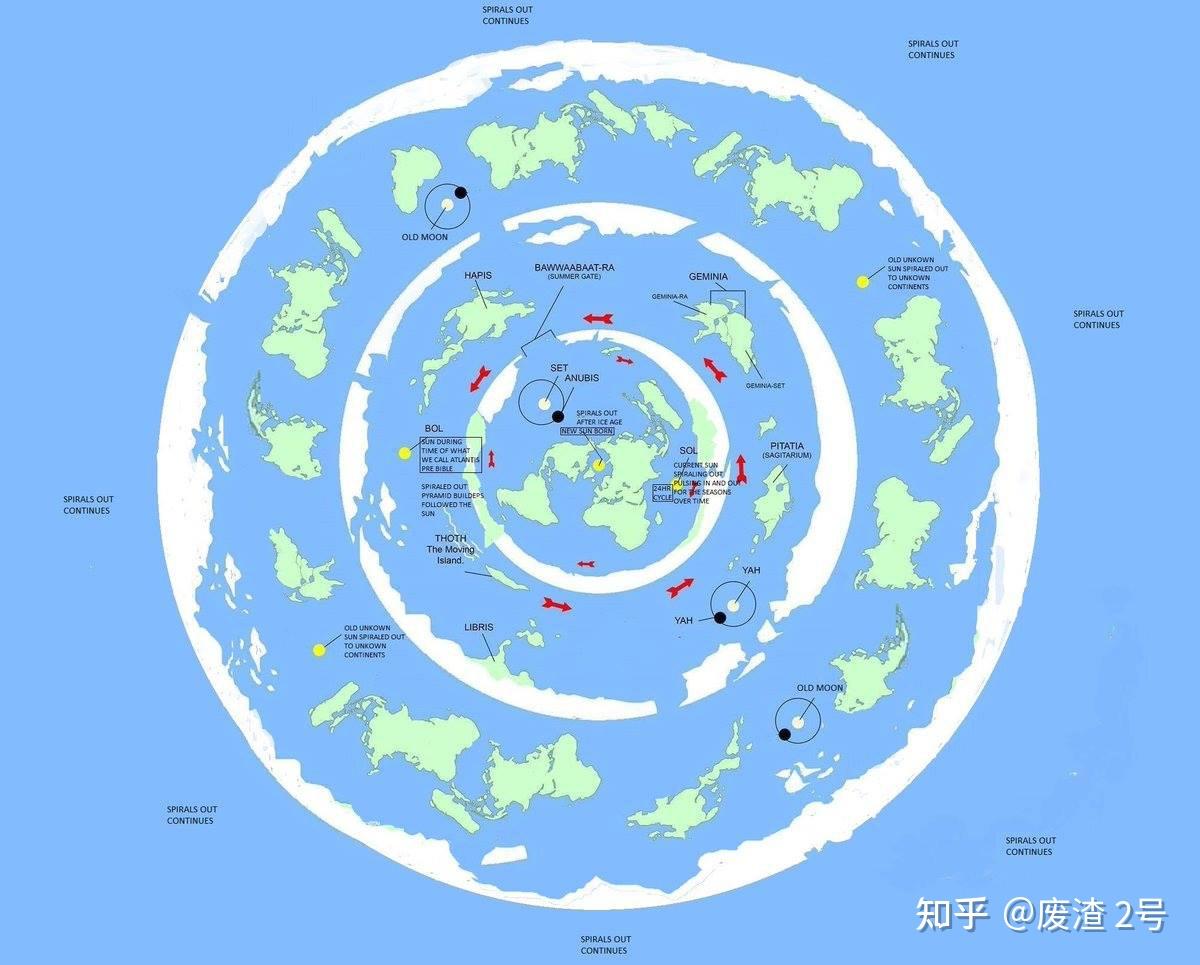 脑抽回忆2015阅兵直播ufo(字面意思)事件从而浅论阴谋论