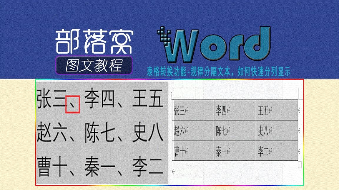 Word表格转换功能 规律分隔文本 如何快速分列显示 知乎 Word表格转换功能 规律分隔文本 如何快速分列显示 知乎