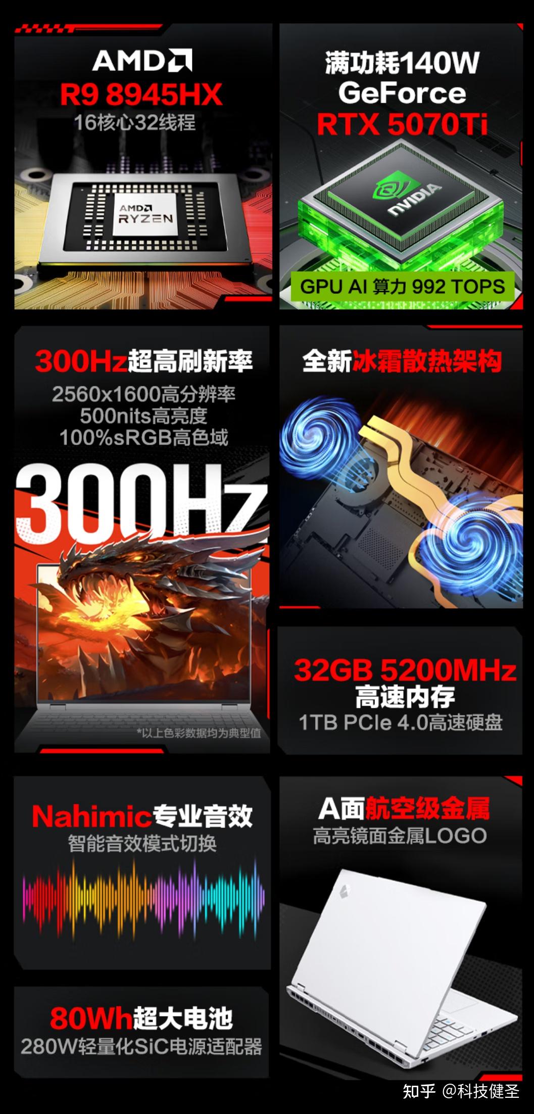 极光X Pro和蛟龙16 Pro配置更新RTX5070Ti只需7999元了！ - 知乎