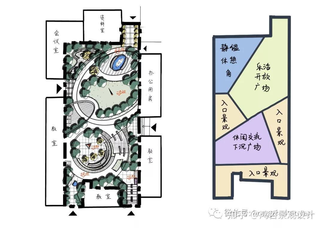 福建农林风景园林2021年中庭景观真题及学员好图