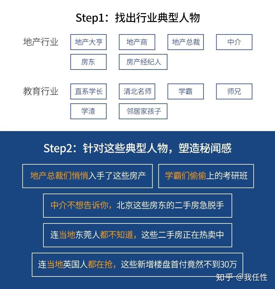 百度软文收录_百度不收录网站文章吗_收录百度文章网站有哪些