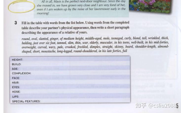 Successful Writing中高级写作 音频+学生用书PDF+教师用书PDF - 知乎