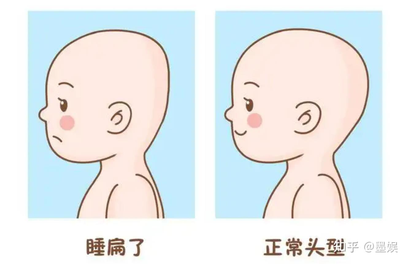 看到娱乐圈的“扁头族”,我终于治好了自己的精神内耗 - 知乎