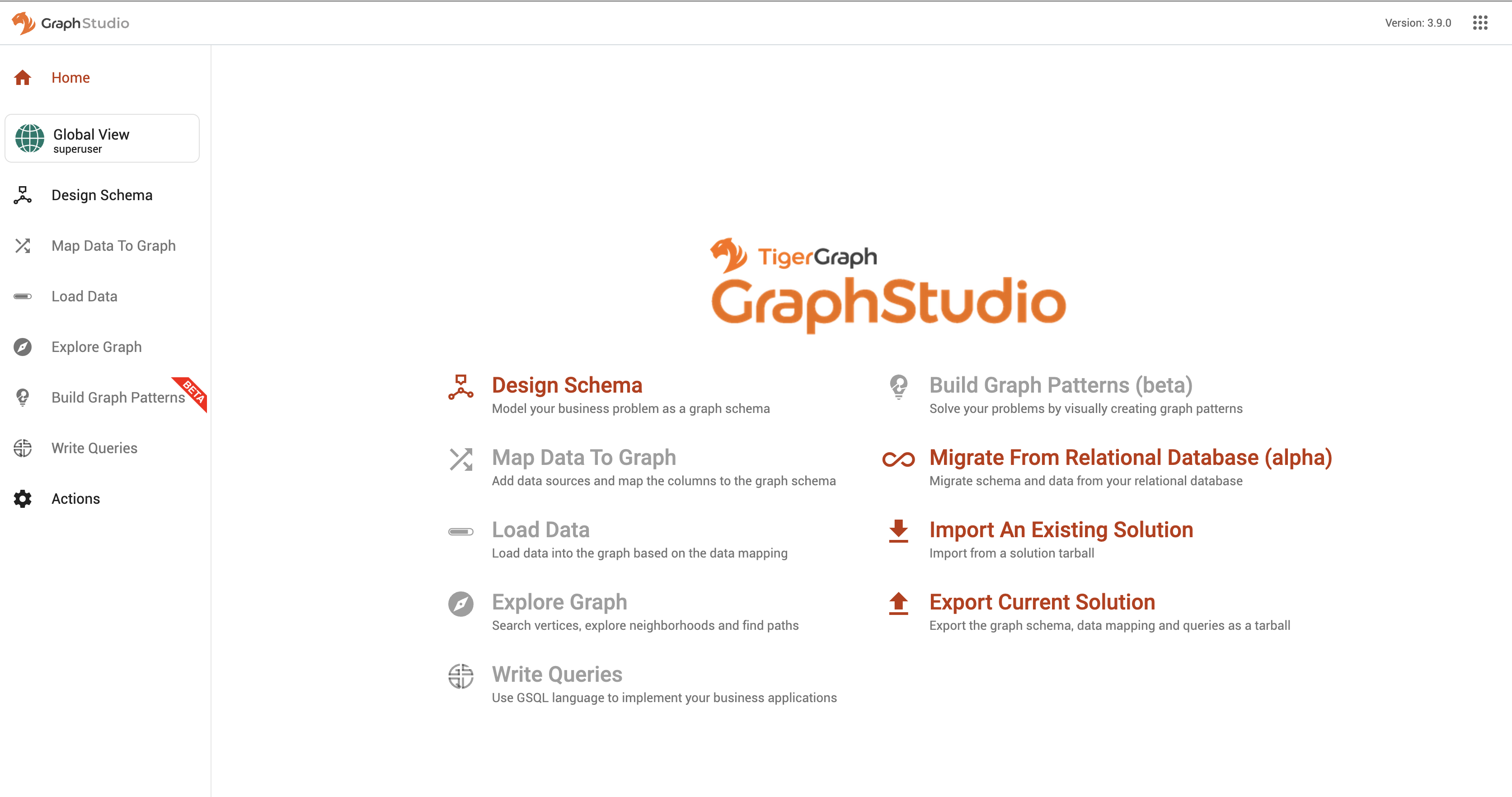 Tigergraph docker 