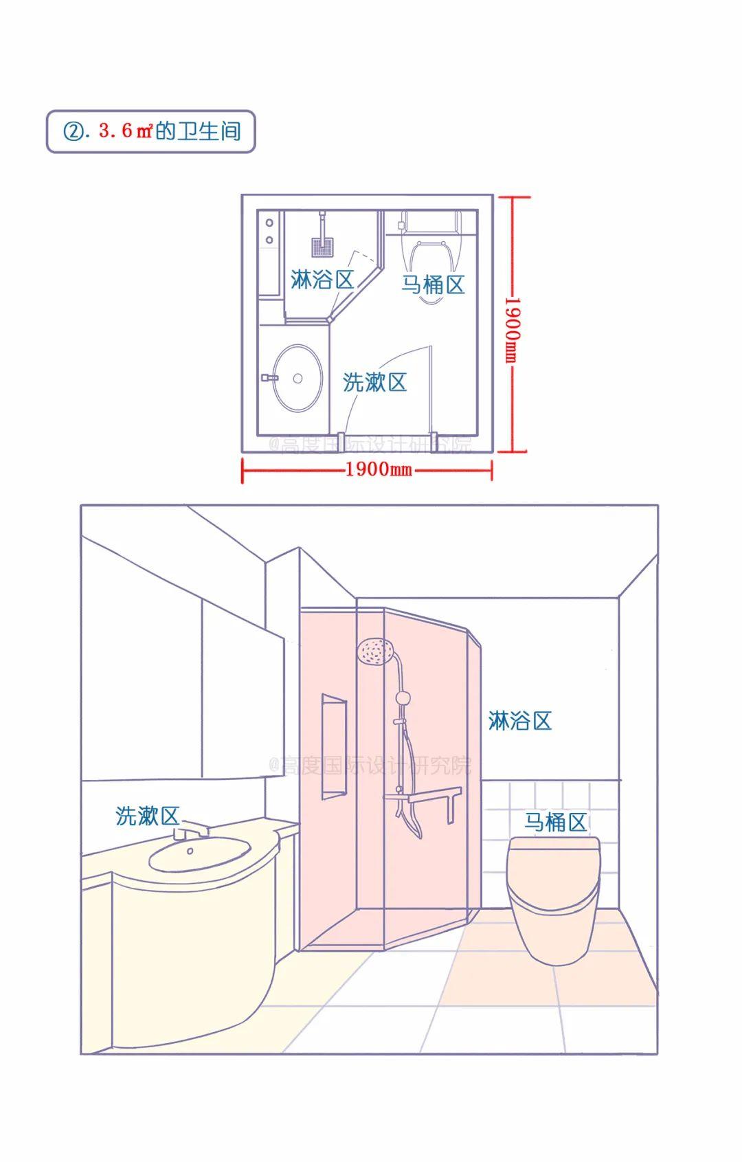 卫生间布局设计 | 附详细尺寸 - 知乎