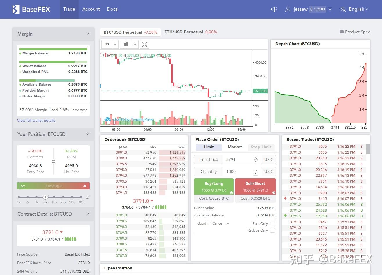 BaseFEX：一家值得信赖的比特币期货交易平台- 知乎