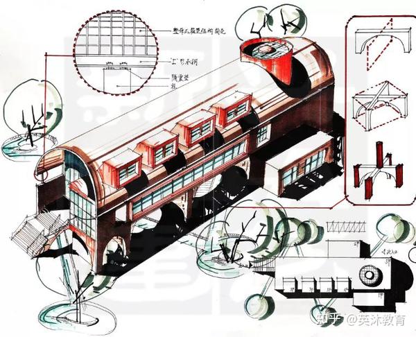 建筑快题实战分析 形与力的融合 破除传统解题思路 知乎