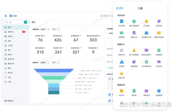 什么是crm客户管理