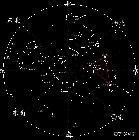 北半球2月份星空图图片