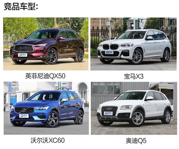 全新英菲尼迪qx50上市售价33984898万元保持海外设计