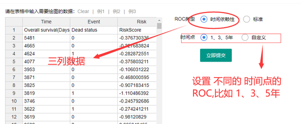 只需1秒，轻松完成ROC分析，是不是太快了 - 知乎