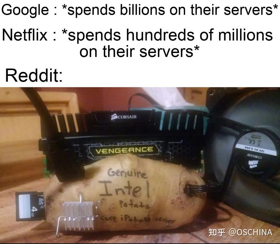 Reddit 4 