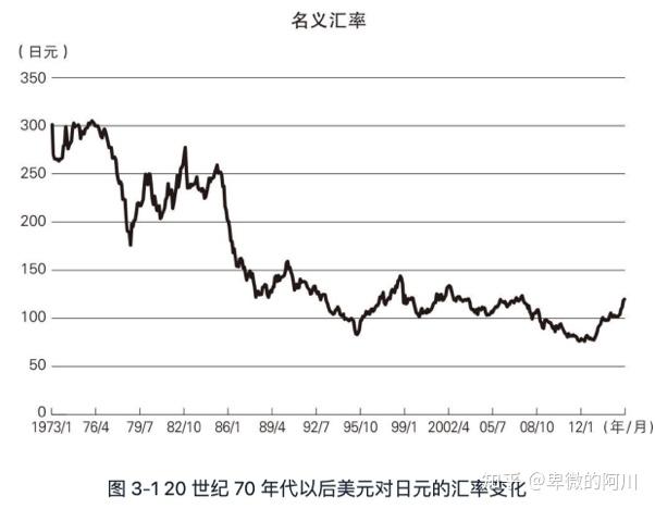 1940年战时经济体制像幽灵一般存在于日本经济中3