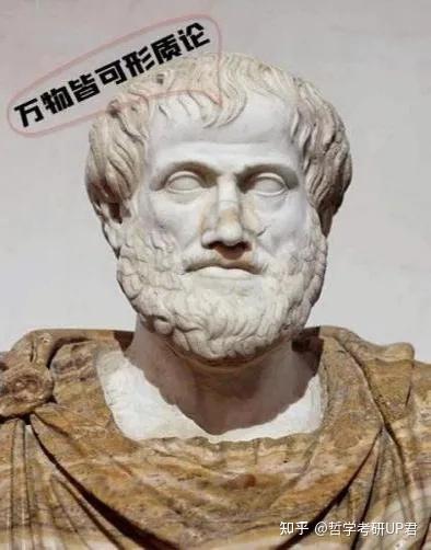 竟是哲样丨托马斯·阿奎纳论信仰与理性的关系- 知乎