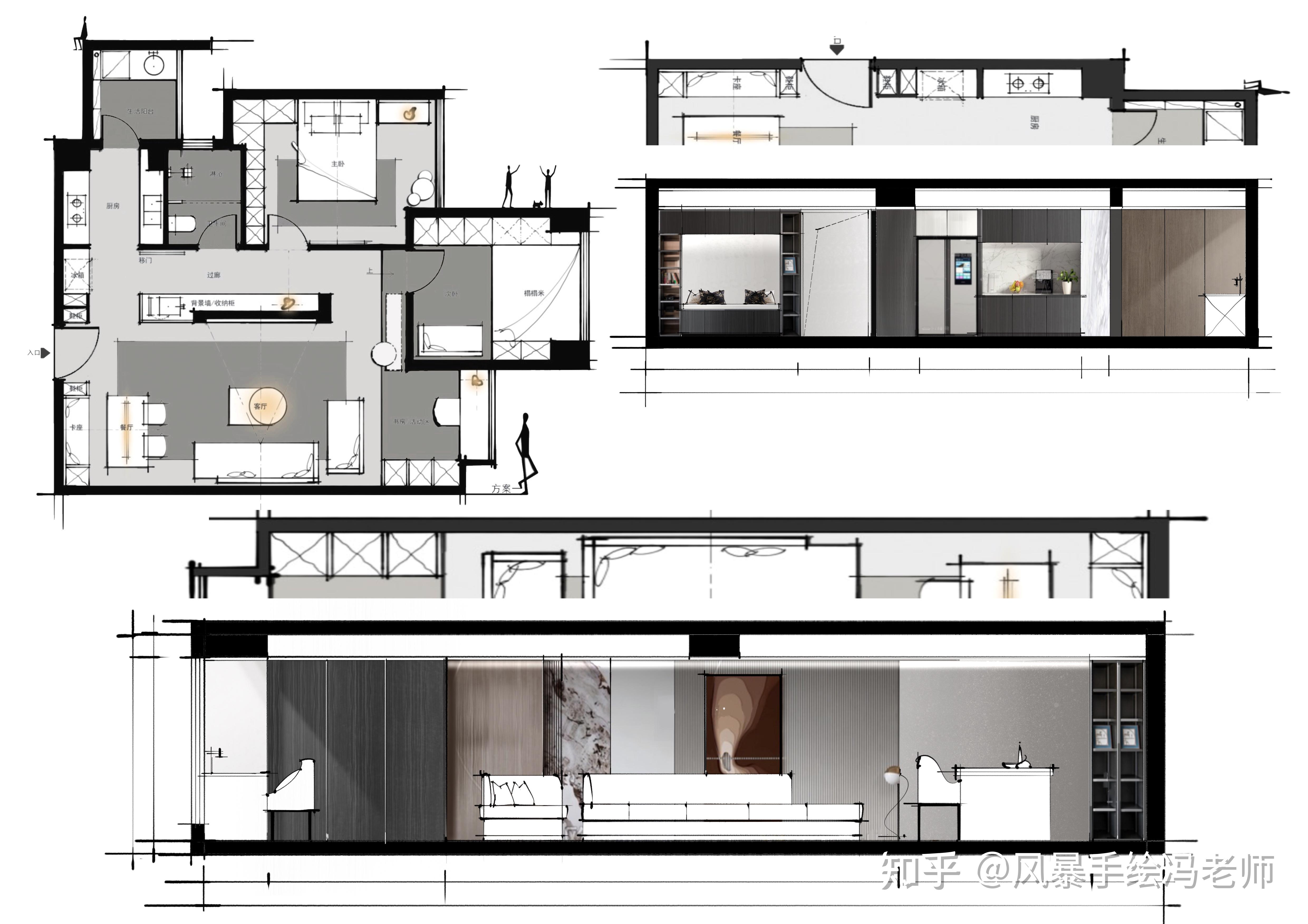 ipadpro有哪些适合室内设计师的app例如方案手绘
