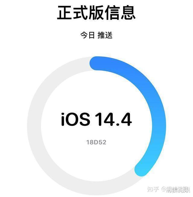 ios 14.4.2发布 v2-f81eb5b16e1445ea502feeb3d793ac99_r.jpg