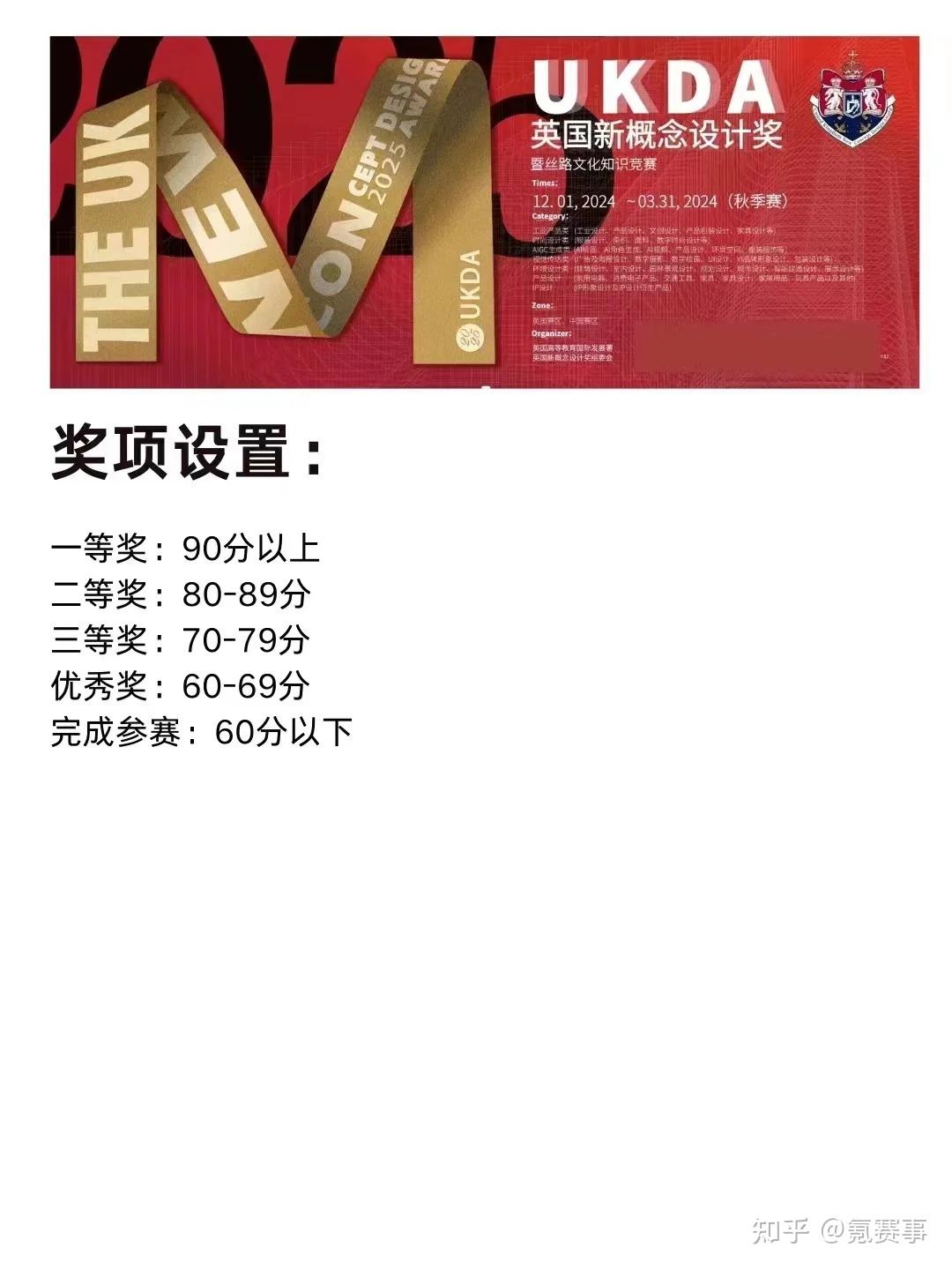 怎么没人告诉我答40道题可以拿国奖证书! - 知乎