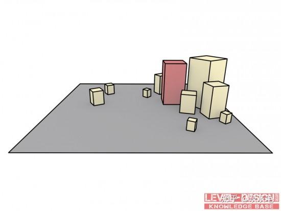 关卡3D-关卡设计中的构成 Composition in Level Design - 知乎