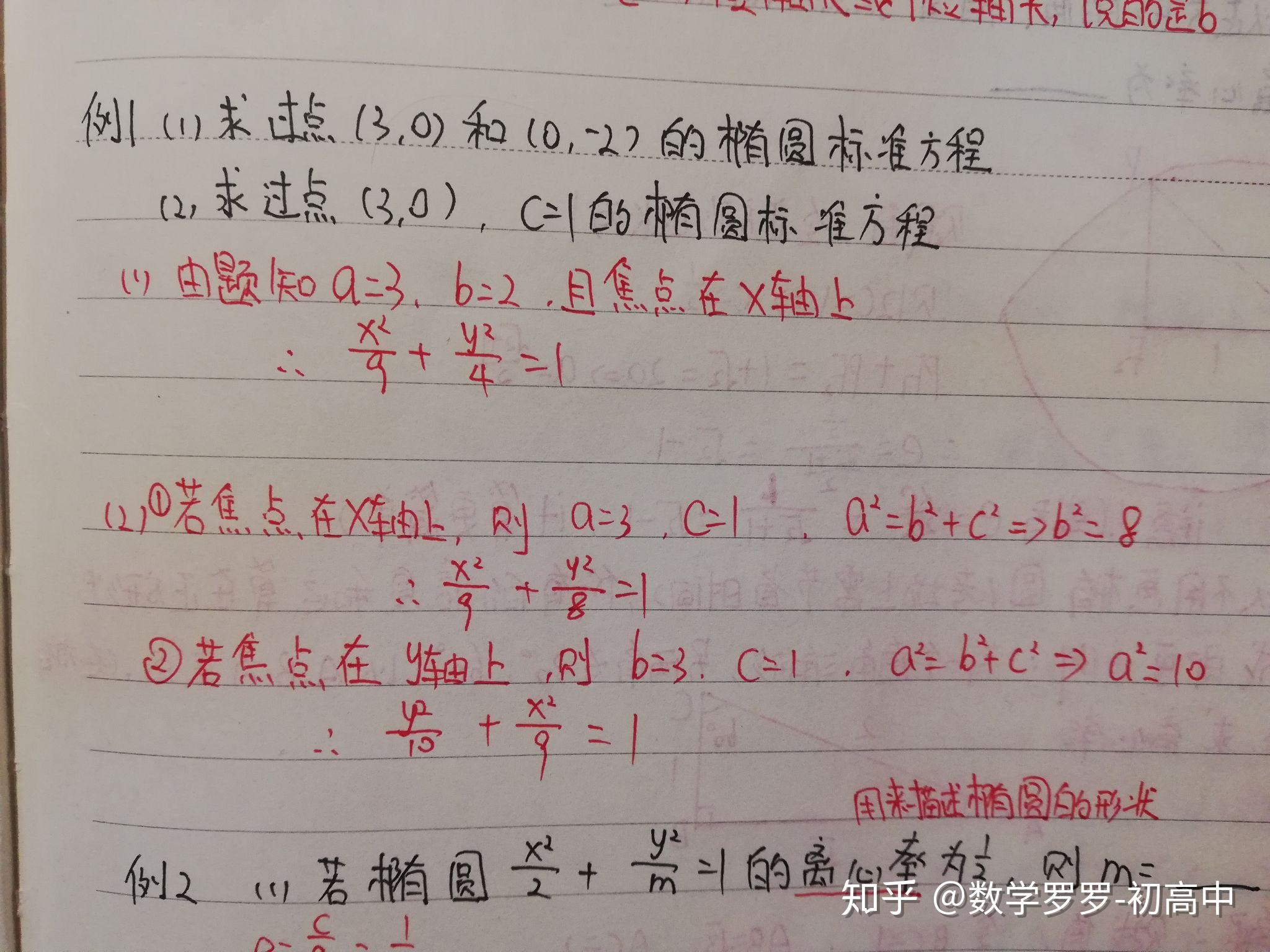 人教版高二数学选修2 1 椭圆的图象和性质笔记和对应高考真题改编的例题 知乎