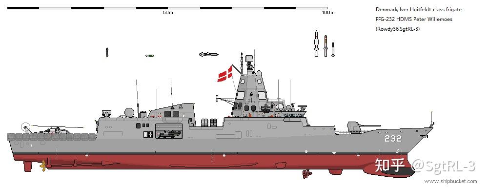 [圖集]最近為設定集畫的艦船側視圖 - 知乎