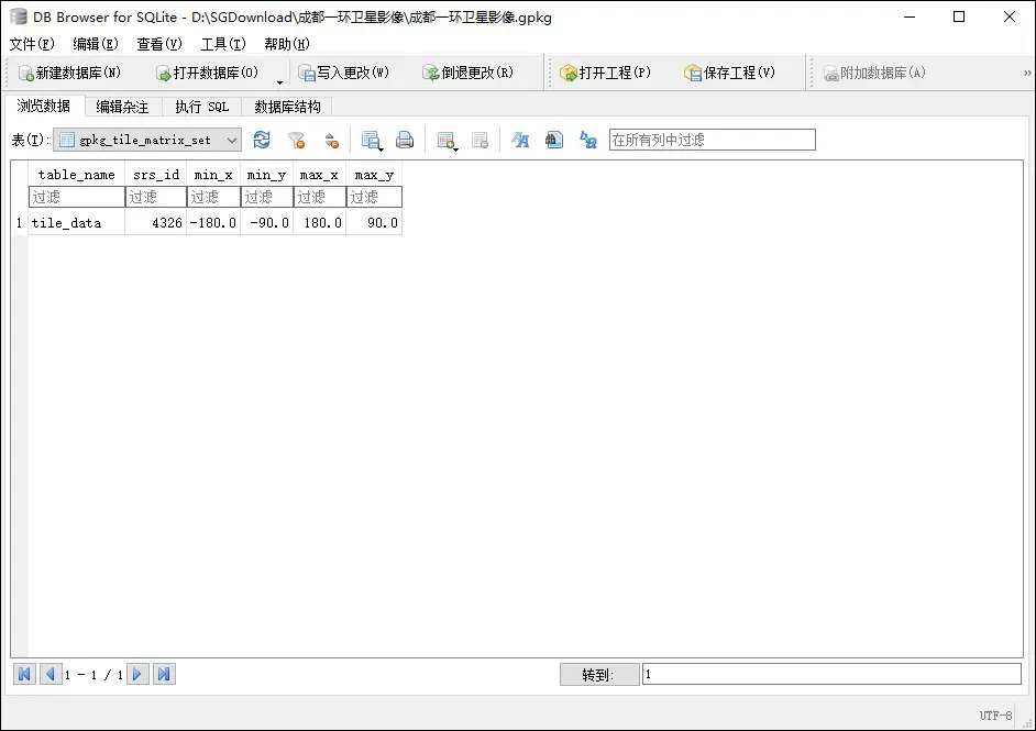GeoPackage 文件格式标准，开启地理空间数据新视野 - 知乎