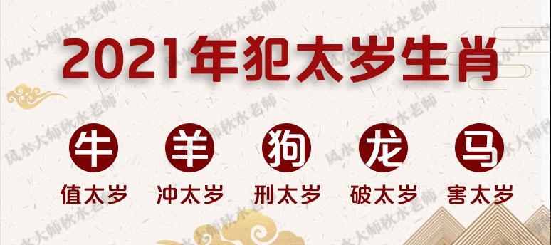 适合收藏 17年 40年太岁方位大总结 明年太岁方位有何禁忌 知乎