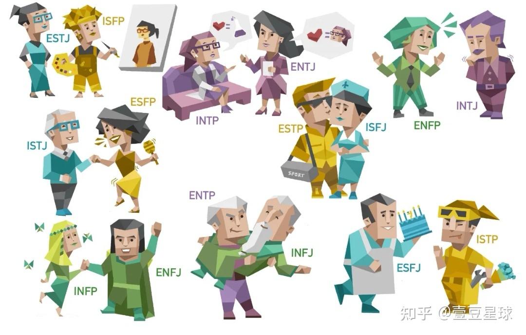 mbti16型人格與八字命格配置匹配大揭秘你是那種人格