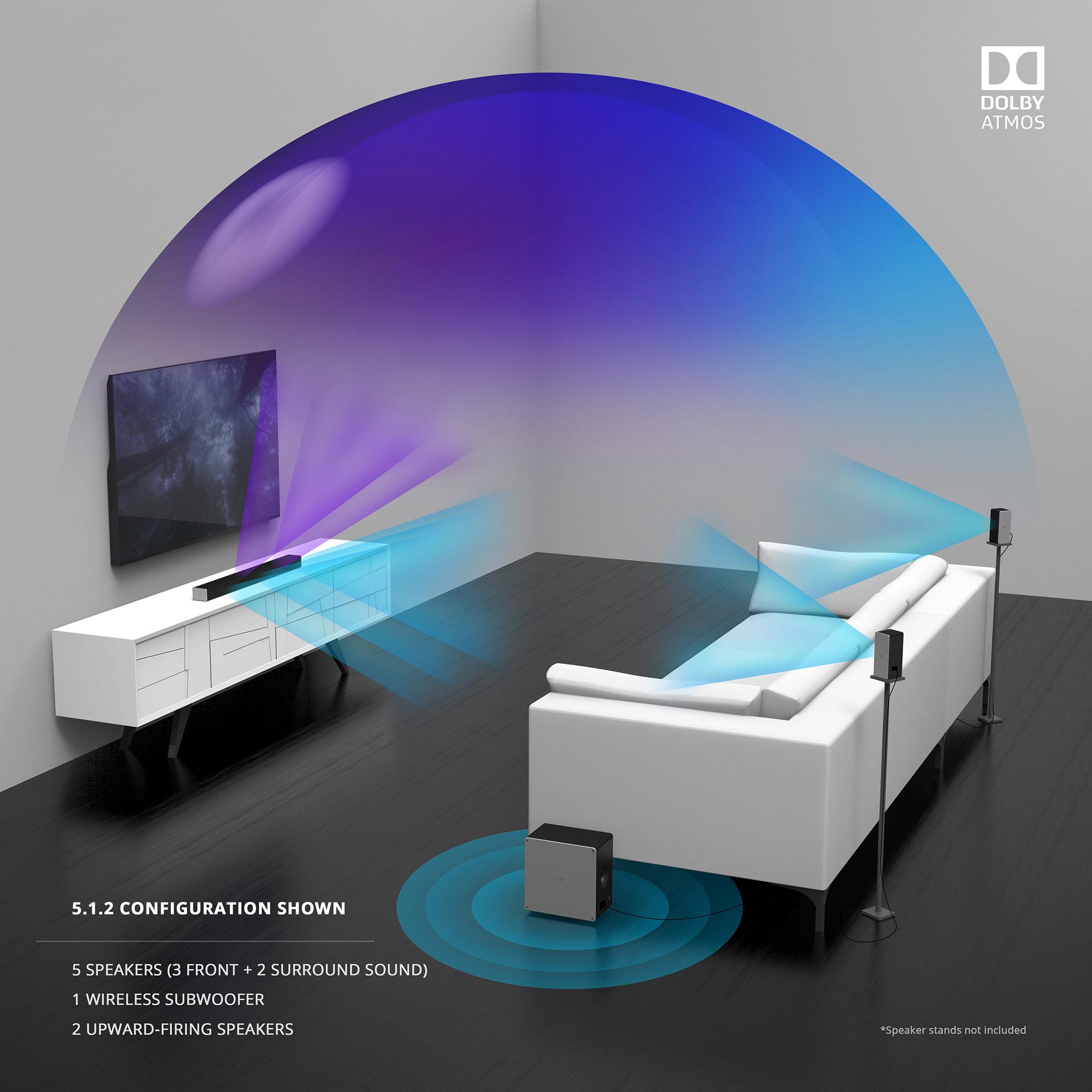 搞懂全景声回音壁音响选购大全20226更