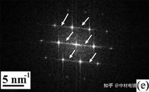TEM(透射电镜)分析——如何分析层错(SF) - 知乎