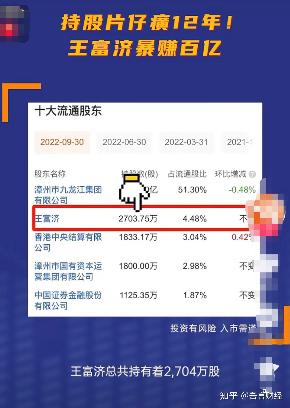 王富济持股片仔癀13年,狂挣120亿 - 知乎