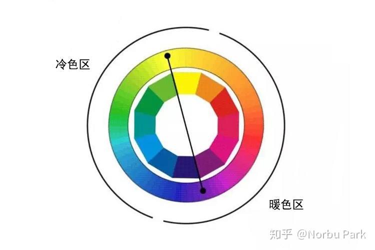 个子矮怎么穿才显高直男应该怎么穿