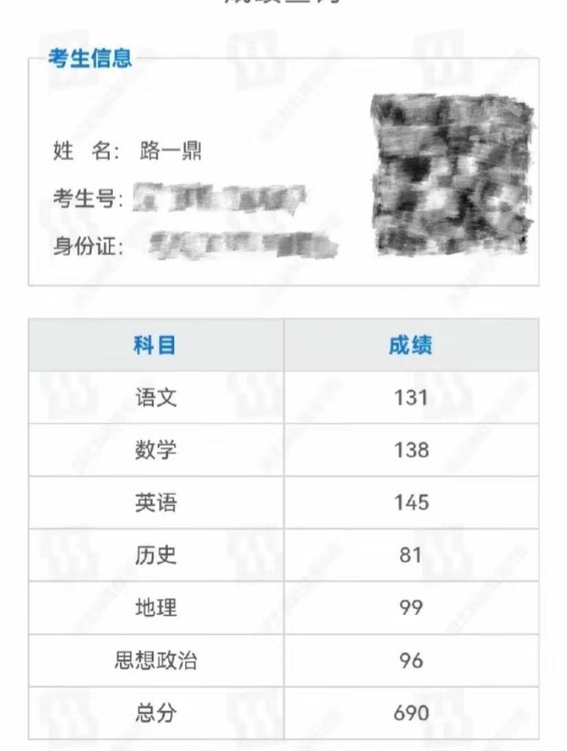 灵璧中学赵梦洁711分,为安徽理科状元,被清华大学计算机系录取.