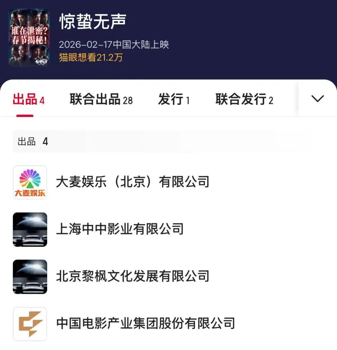 今年春节档的老玩家和新面孔 - 知乎