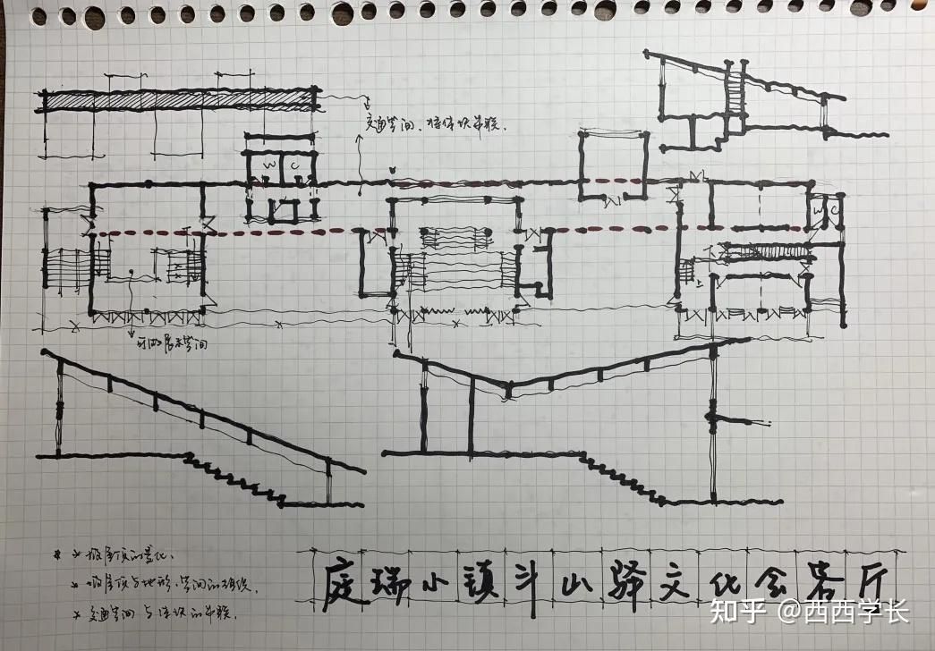 评析:手绘线条流畅,图纸绘制准确,表达清晰,分析图辅助理解,有利于