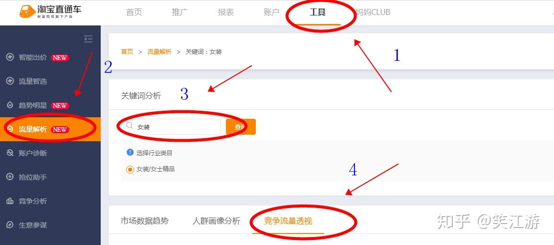 路径：直通车——工具——流量解析——搜索“关键词”——竞争流量透视知乎专栏淘宝直通车​zhuanla