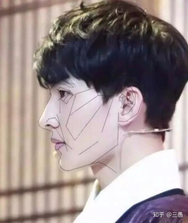 我们先用被称作"电影脸"的章子怡,把面具往照片上一按,果然完全符合