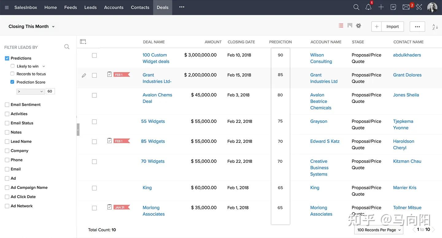 2022年十大CRM软件排行榜、国内外主流CRM系统盘点(crm软件公司排名)