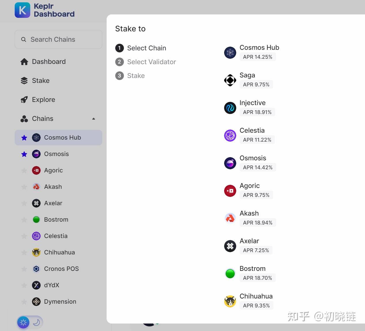质押ETH被跑路亏了15万美元质押拿空投玩法还有效么？ - 知乎